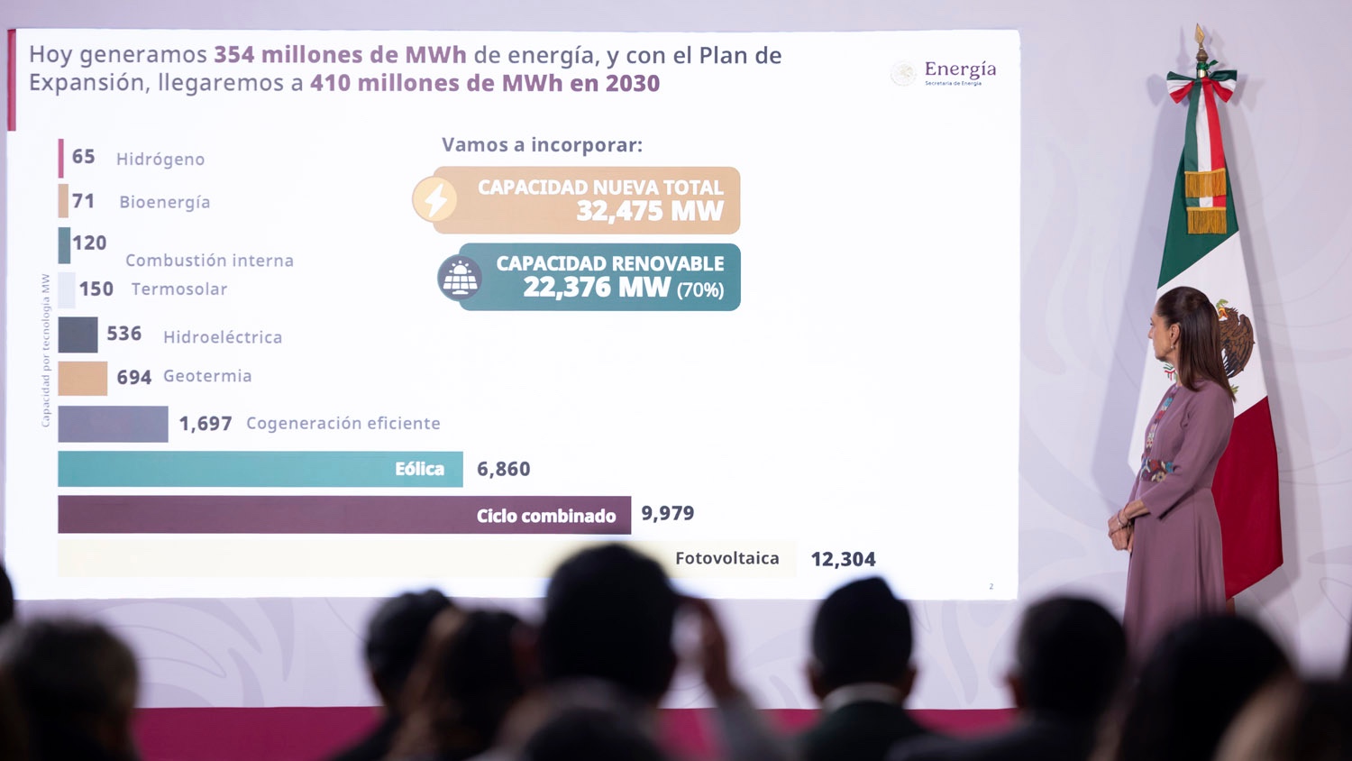 BCIE otorga 500 mdd a la CFE para modernizar la generación eléctrica